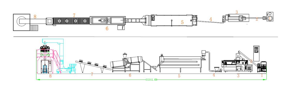 Maquina para producir snack inflado